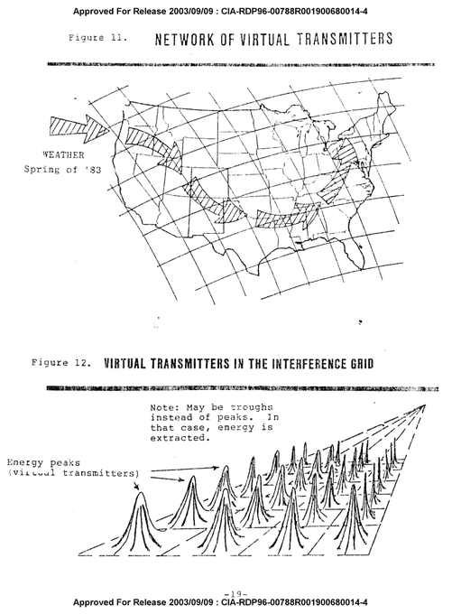 California UnNatural Weather and Scalar Energy E4K9U1oVUAMSZxC?format=png&name=small