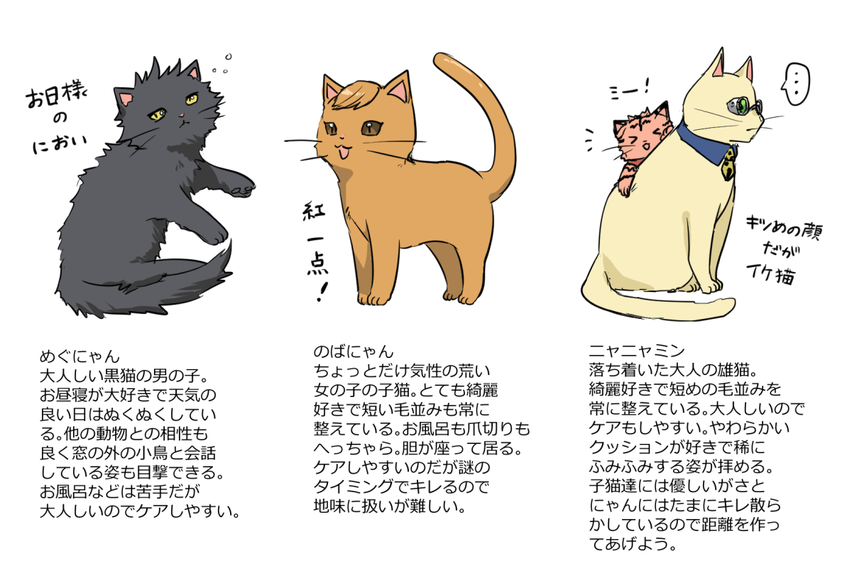 猫化五悠の設定をまとめてみた
(前の漫画と若干サイズ感が変わっています) 