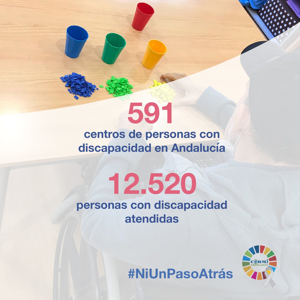 Los servicios que prestan los centros que atienden a las personas con #discapacidad son fundamentales para mejorar su calidad de vida. Su futuro está en riesgo por la situación límite ante la deficitaria financiación de <a href="/AndaluciaJunta/">Junta de Andalucía</a> @igualdadAND #NiUnpasoAtrás #RectificaciónYa