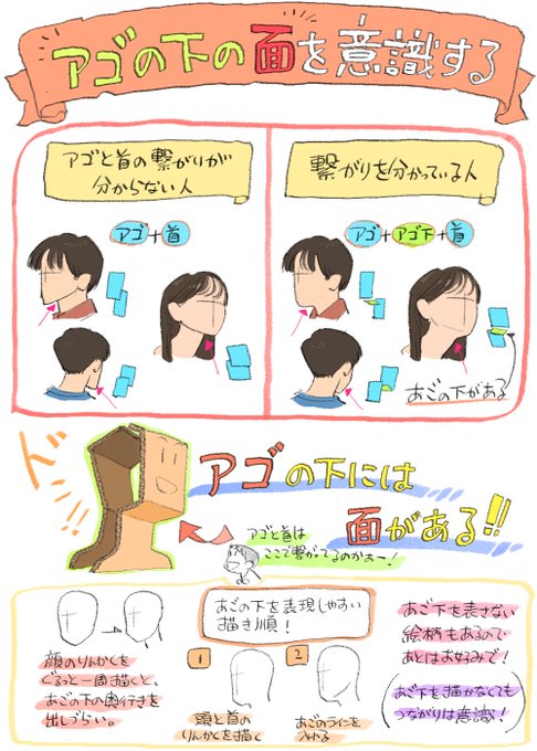 違和感の正体はこれかも?
僅かな差だけど大事なポイント! 