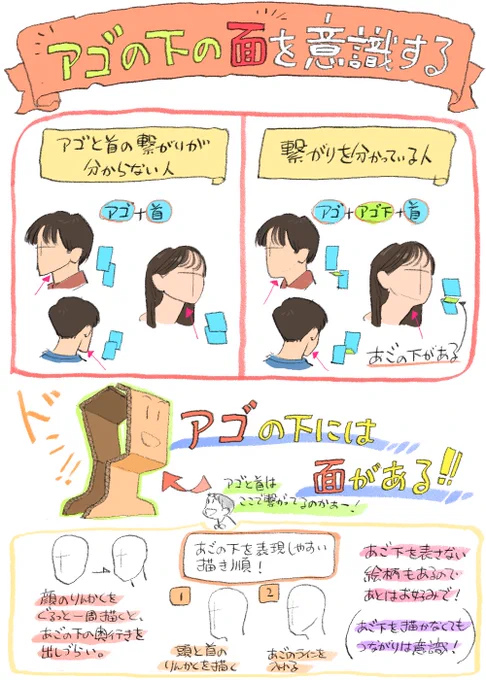 違和感の正体はこれかも?
僅かな差だけど大事なポイント! 