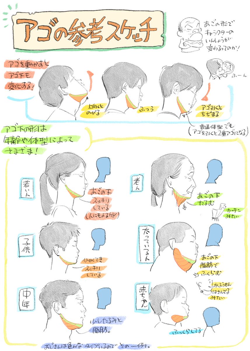 違和感の正体はこれかも?
僅かな差だけど大事なポイント! 