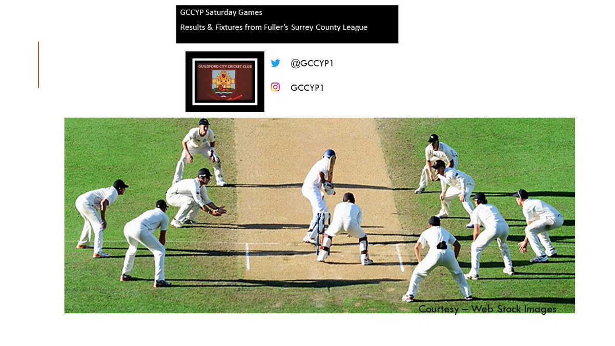 GCCYP1's tweet photo. Results from last Saturday; 1st XIs a good win against @Wandgascc and 2nd XIs the pictures says it all; what a game that ended on time draw.  Our Fixtures for tomorrow are here vs @WoodsCricket and @ChobhamCC . Good luck all! https://t.co/PPYRaCFvp3