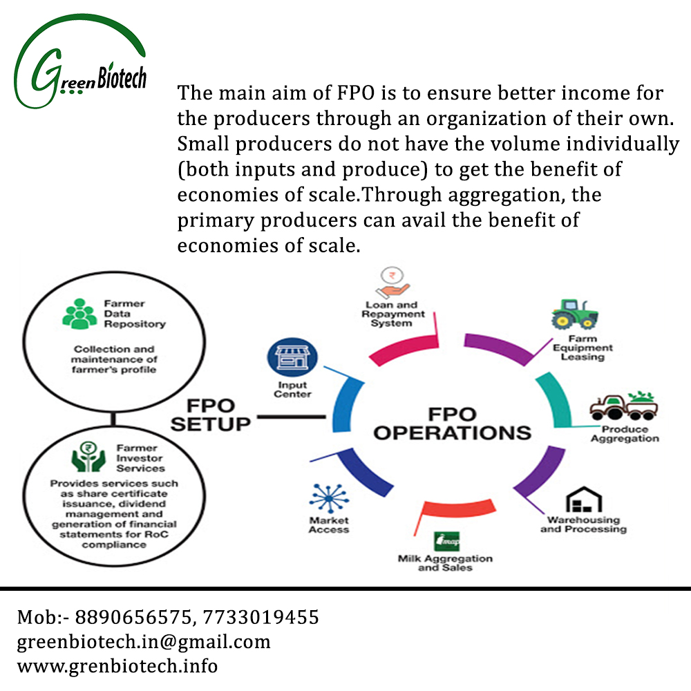 Greenbiotech1's tweet photo. The FPO mark guarantees that the product was manufactured in a hygienic 'food-safe' environment, thus ensuring that the product is fit for consumption. 
#farming #agriculture #farmer #startup #newfarming #startupindia #organicfarming #greenhouse #greenbiotech #FPO #greenbiotech https://t.co/AYlZxRmi0f