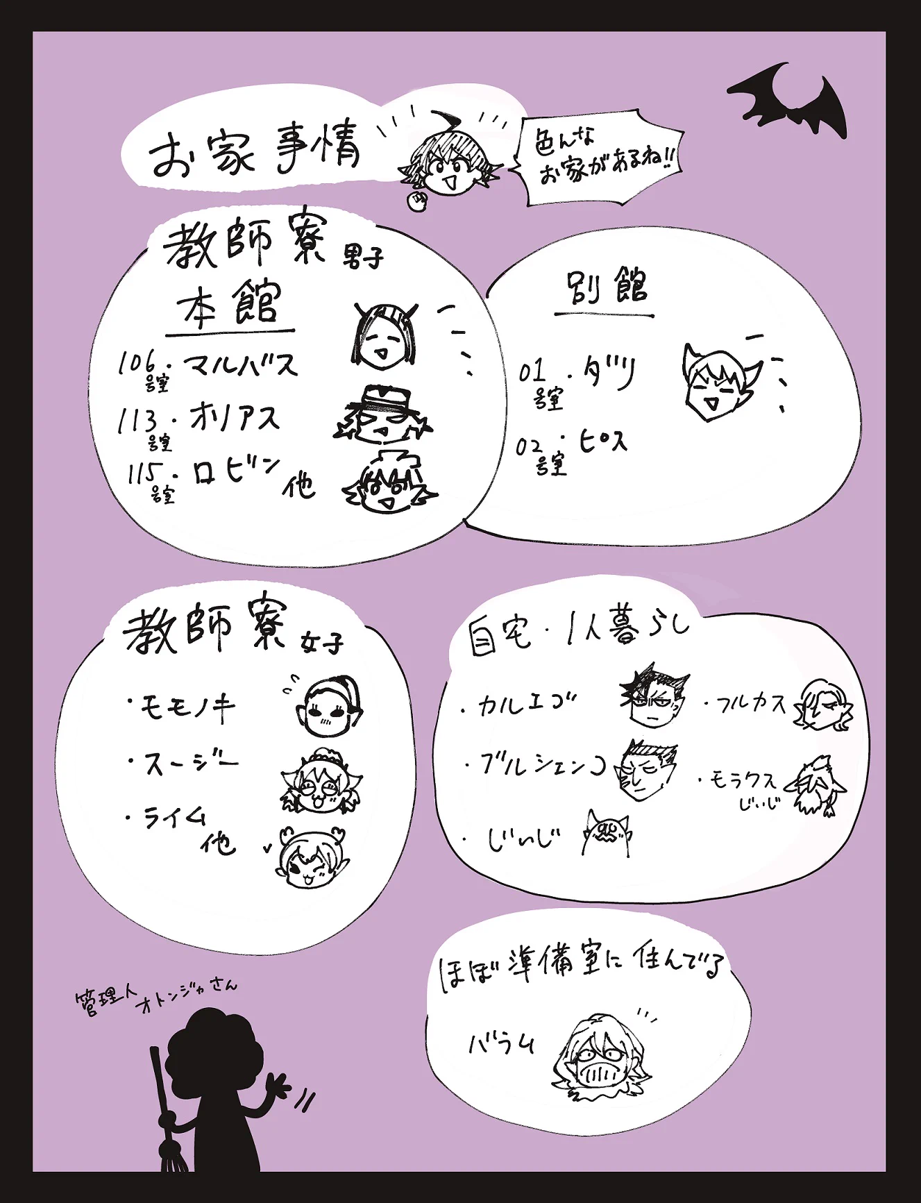 西修@入間くん・魔男のイチ😈🗡️ on X: 
