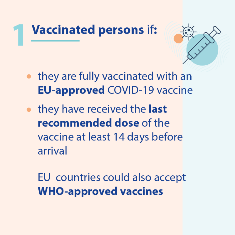 EUCouncil's tweet photo. #COVID19 📢 Council agrees: travellers from 🇦🇱 Albania, 🇱🇧 Lebanon, 🇲🇰 Republic of North Macedonia, 🇷🇸 Serbia, 🇺🇸 US and 🇹🇼 Taiwan should also be allowed to travel into the EU. 

🌎✈️ Who else should be allowed? Find out in our infographic 👇🏻