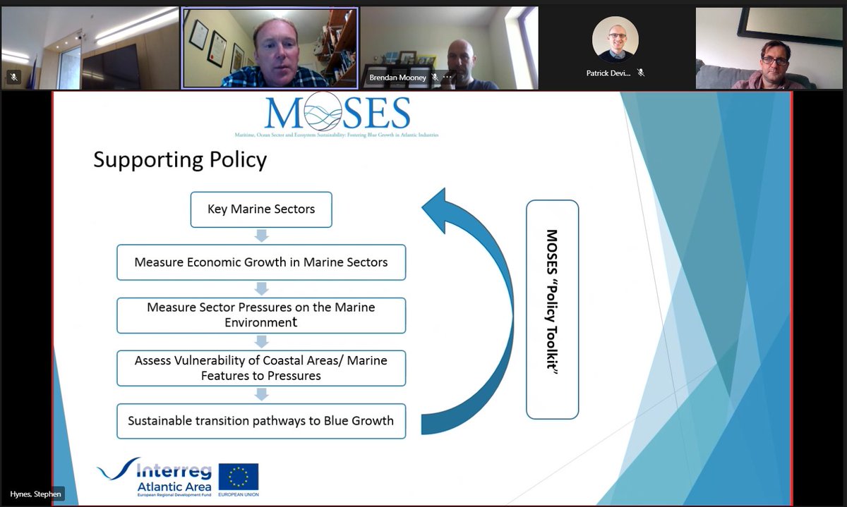 atlanticmoses's tweet photo. Professor Stephen Hynes is presenting some of the findings of the MOSES project to the members of the @NWAssembly. @SEMRU_NUIG @nuigalway @DavidMintonDire @DenisKelly84 https://t.co/nPBSf5KewW