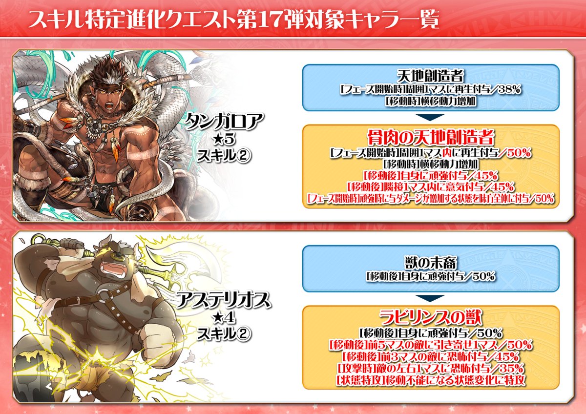 東京放課後サモナーズ公式 お知らせ 東京放課後サモナーズ スキル特定進化クエスト 廻る黄金の蛇 の挑戦 1 父たる竜の記憶 の挑戦 1 暴走の神牛 の挑戦 1 が公開になりました 詳細はこちら T Co Jasogpy5js 東京放課後サモナーズ公式 お知らせ 東京放課後サモナーズ スキル特定進化クエスト 廻る黄金の蛇 の挑戦 1 父たる竜の記憶 の挑戦 1 暴走の神牛 の挑戦 1 が公開になりました 詳細はこちら T Co Jasogpy5js