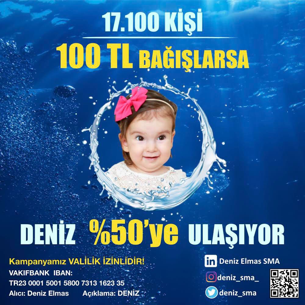 Sevgili Umut Elçilerim 💧💧
📌KAMPANYAMIZ VALİLİK İZİNLİDİR📌
17.100 umut Elçim bana 100 TL gönderirse   %50 oluyorum. Bugün Bana 100 TL gönderip benim umut kahramanım olur musunuz 🙏🏻Dekontlarıda benimle paylaşırsanız umuduma Umut katmış olursunuz 💐💧 <a href="/deniz_sma/">Deniz Kazandı.</a> #hayirlicumalar