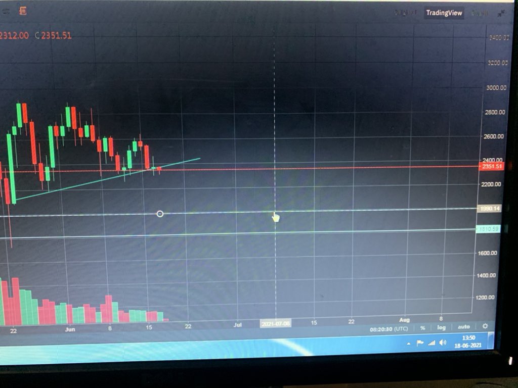 Deepanshu tweet media