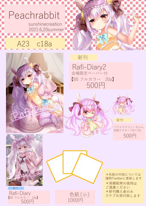 サンクリのお品書きです!
スペースはc18aですよろしくお願いします!! 