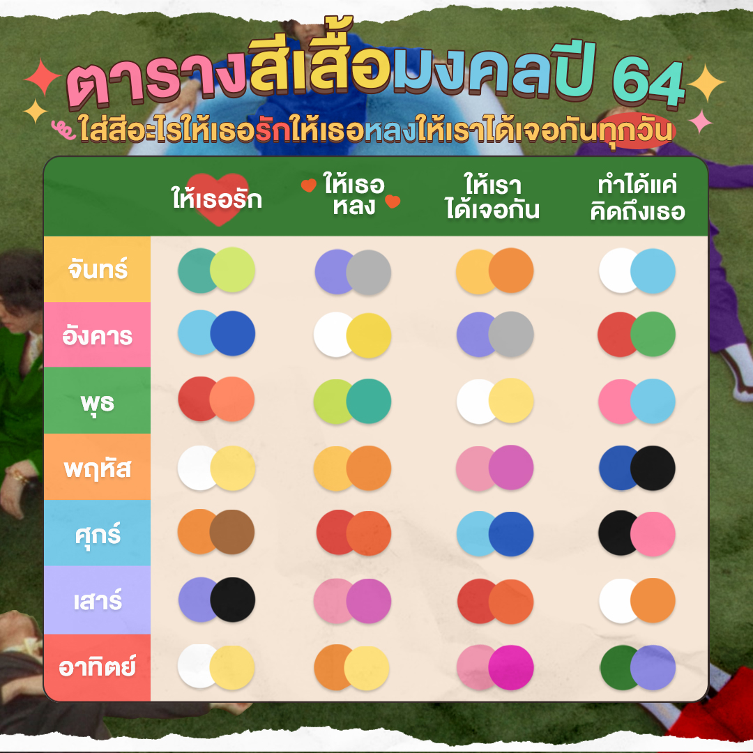 dumbrecordings's tweet photo. 🟥🟧🟨🟩🟦🟪🟥🟧🟨🟩🟦🟪
แจกตารางสีเสื้อมงคลสำหรับคนคลั่งรัก
🟥🟧🟨🟩🟦🟪🟥🟧🟨🟩🟦🟪
.
💖: https://t.co/j6QEKkAJvV
🎧: https://t.co/SKRoY0ENtx

#จันทร์อังคารพุธพฤหัสศุกร์เสาร์อาทิตย์ 
#Patrickananda #DUMBRECORDINGS https://t.co/K9ZYPZIFvM