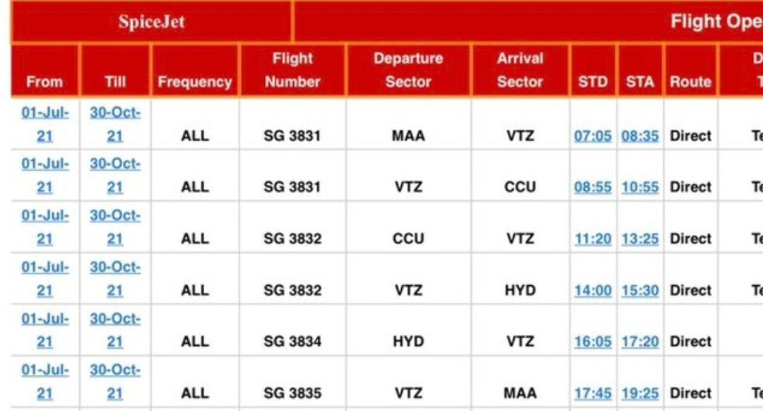 Spicejet restoring many of its old flights after many months. From July 1st they are operating to Chennai, Kolkata also, along with Hyderabad. Bookings opened. All are 78 seater.
For more details and if any schedule changes, check <a href="/flyspicejet/">SpiceJet</a> website
@svcs2021 <a href="/Karthikjillella/">🅹🅺 ☯</a>