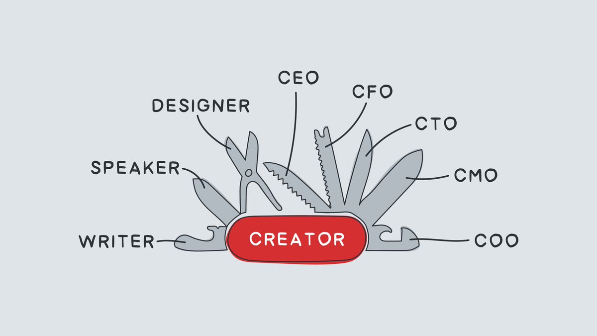 Janis Ozolins tweet media