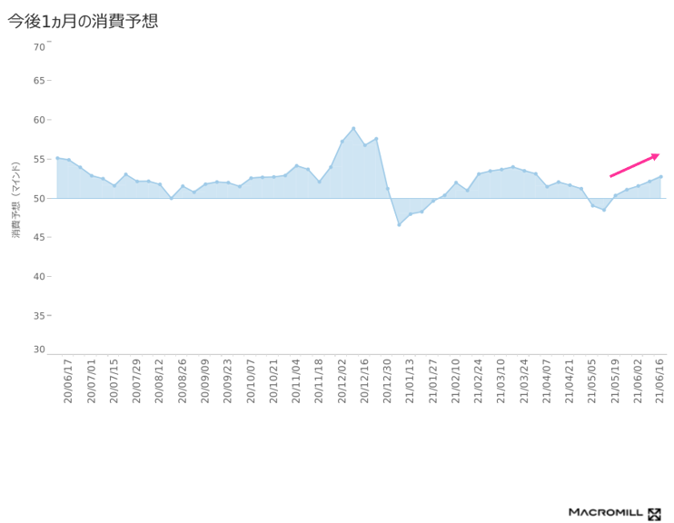 Jmraアニュアル カンファレンス 公式 Jmraconference Twitter