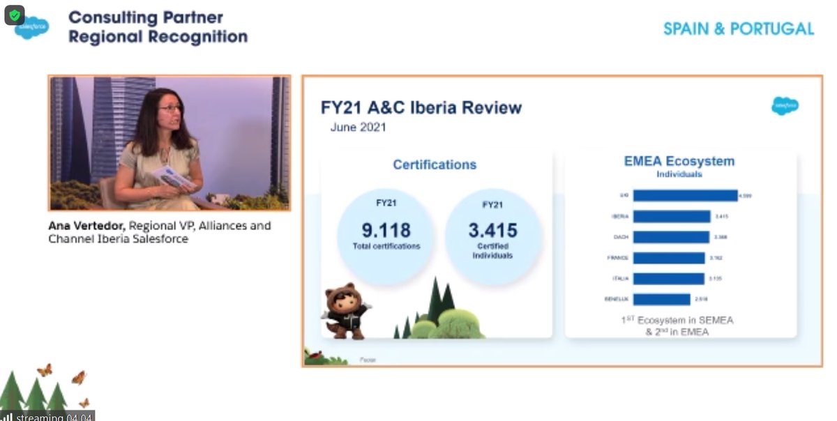 .<a href="/AnaVertedor/">Ana Vertedor</a>: "El ecosistema #Salesforce sigue creciendo exponencialmente en España y Portugal con un 42% más de certificaciones en nuestra herramientas, lo que convierte a Iberia en el segundo ecosistema de EMEA"