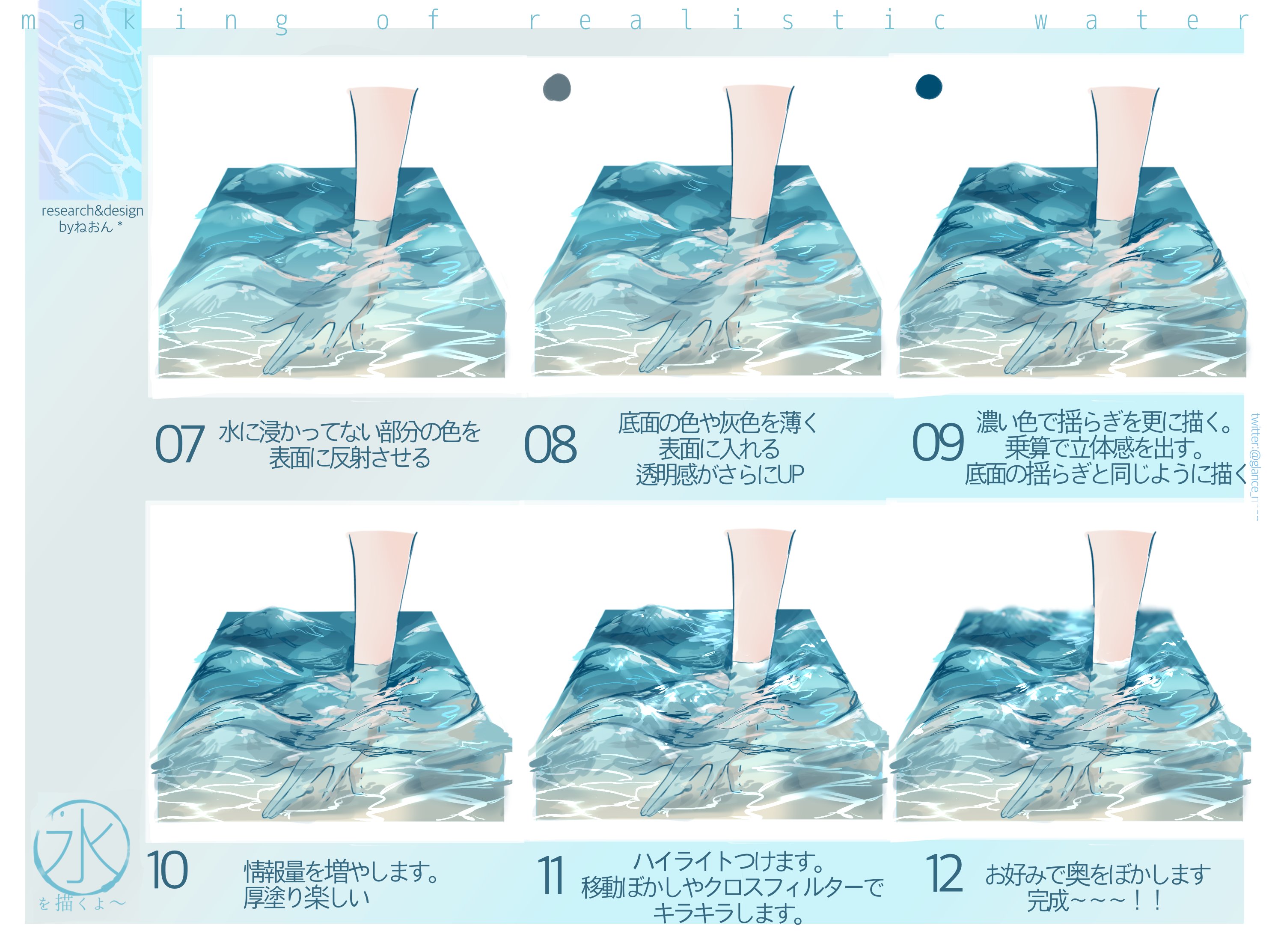 ねおん アイビスで水メイキング メイキング T Co Iq7di95mv0 Twitter
