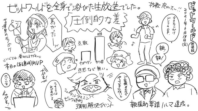Popular Tweets Of でんたく 7 Whotwi Graphical Twitter Analysis Popular Tweets Of でんたく 7 Whotwi Graphical Twitter Analysis