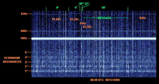 giammaiot2's tweet photo. Storm lightning and jet engines VLF radio receiver 1 KHz 30 KHz revisited schematic https://t.co/iqjaOSklQx & Reception of signals from submarines on VLF https://t.co/ltnAvWYFyM #LowFrequency #LF #VeryLowFrequency #VLF #SoundCard #Radio #Signals https://t.co/WQaOgkvnC2