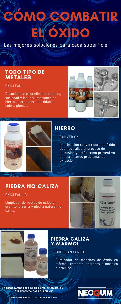 EQNeoquim's tweet photo. #oxido Te ayudamos a eliminarlo! #neoquim https://t.co/apOnvUr2Kz