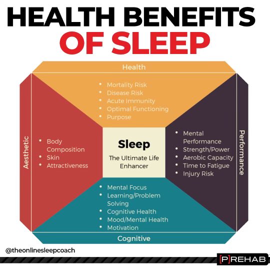 CBHSAthleticTrainers (@cbhstaperoll) on Twitter photo 