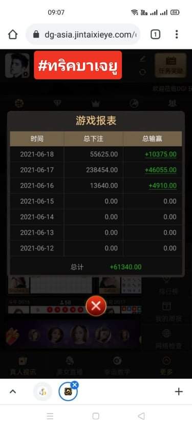 JYu ft.ชั้นกลับมาแล้วว (+338K) tweet media