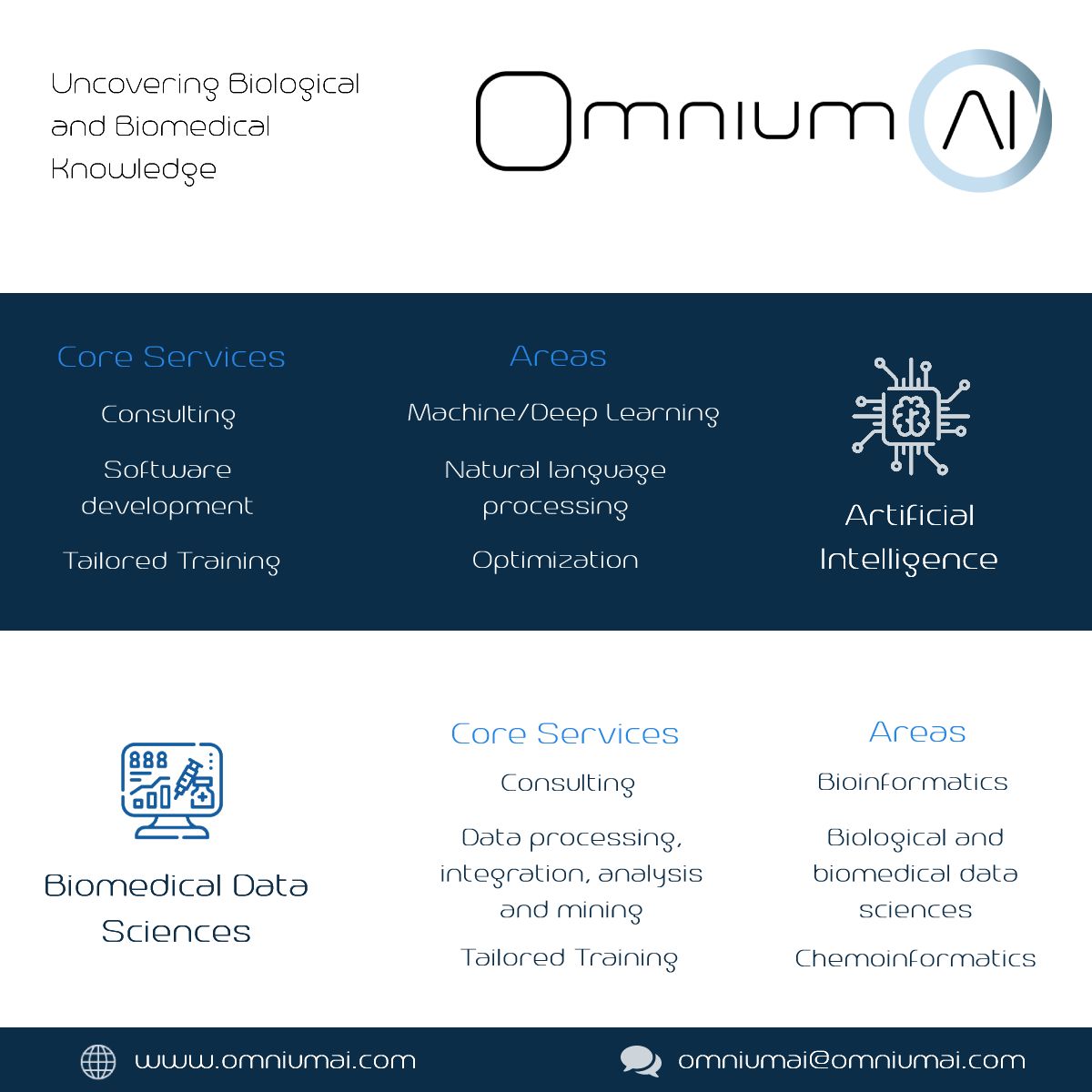 OmniumAI tweet media