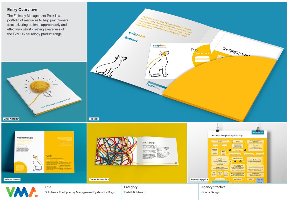 What a way to end the week! We have just found out that we have won an award from the <a href="/VetMarkAssoc/">Veterinary Marketing Association</a>
 at the #VMAs for Best Detail Aid. With thanks also to <a href="/CourtsDesign/">Courts</a>!