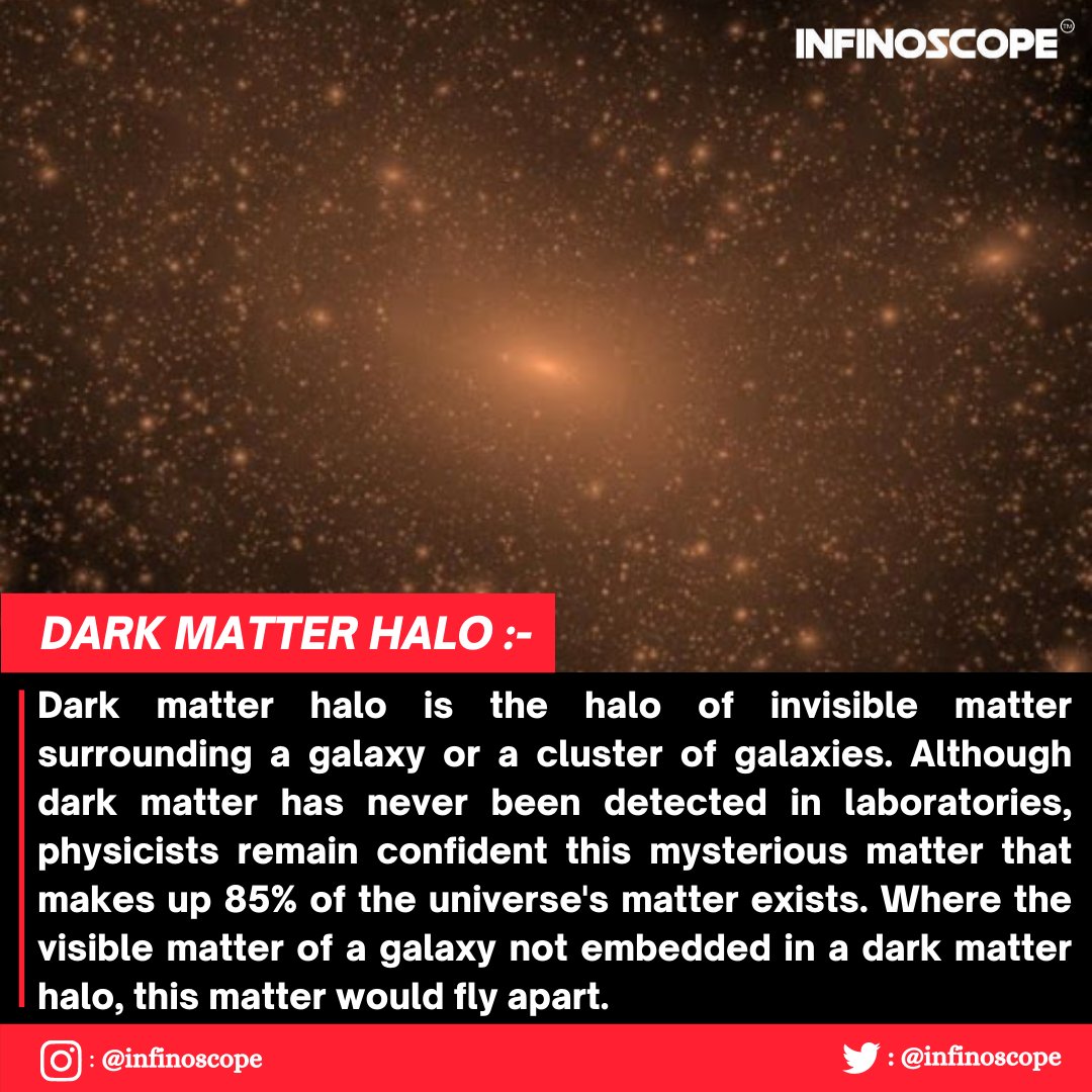 infinoscope's tweet photo. Did you know? 🤔
Follow @infinoscope for amazing facts, interviews and interesting magazines @NASA @isro
@SpaceX @QuantaMagazine @sciam 
#Science #Scienceforthepeople #Astronomy #darkmatter #Astrophysics #Trending #Sciencemagazine #Infinoscope https://t.co/1yAu6cjUS2