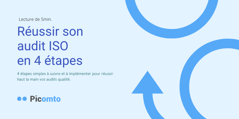 Dans tous les secteurs, la certification ISO 9001 est un gage de qualité.
Se conformer à cette norme constitue donc un véritable atout pour toute entreprise. Découvrez ces 4 étapes simples à implanter pour réussir votre audit ISO :
hubs.ly/H0Pl6dj0

#industry40 #iso