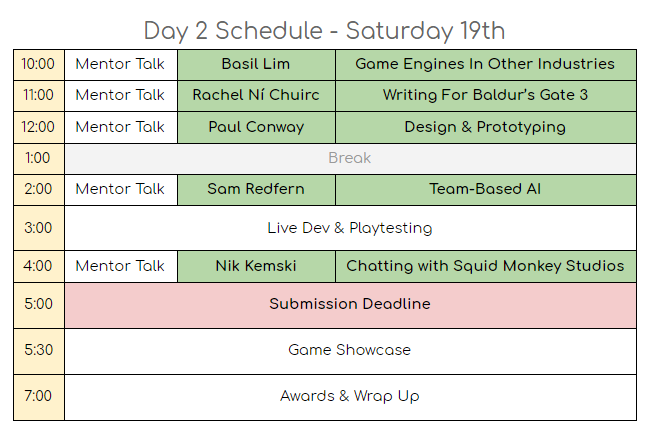 Galway Game Jam tweet media