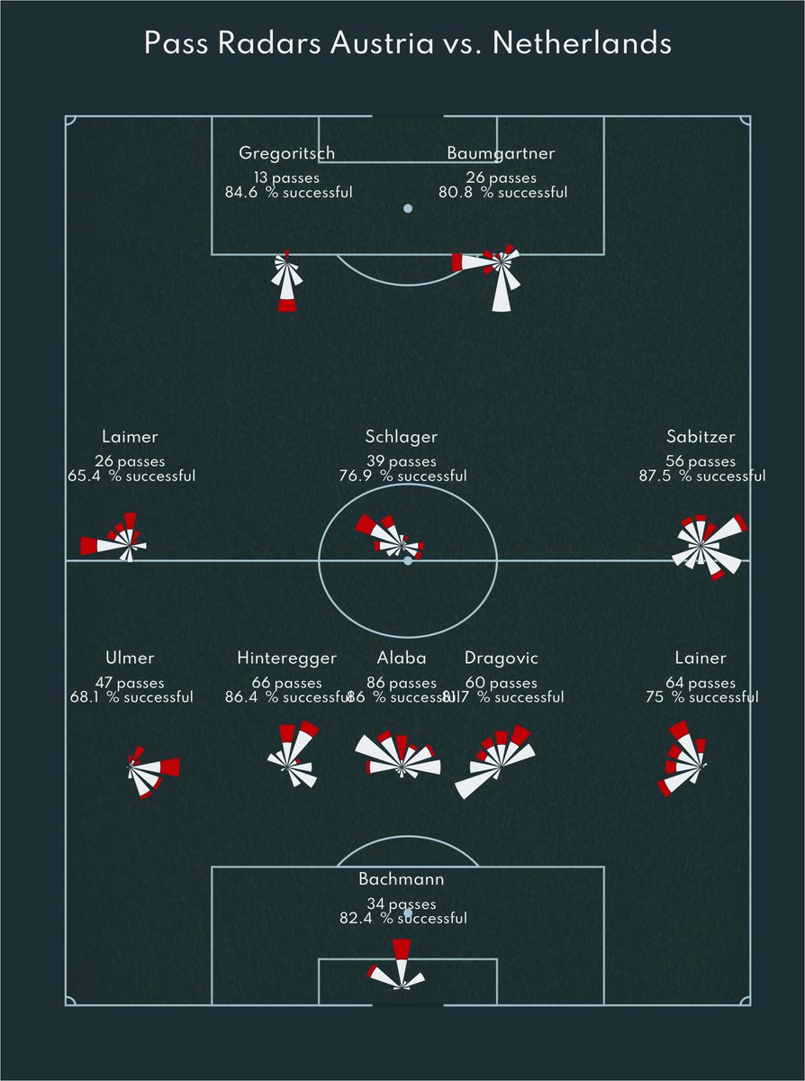 Tweets With Replies By Robin Robinwilhelmus Twitter