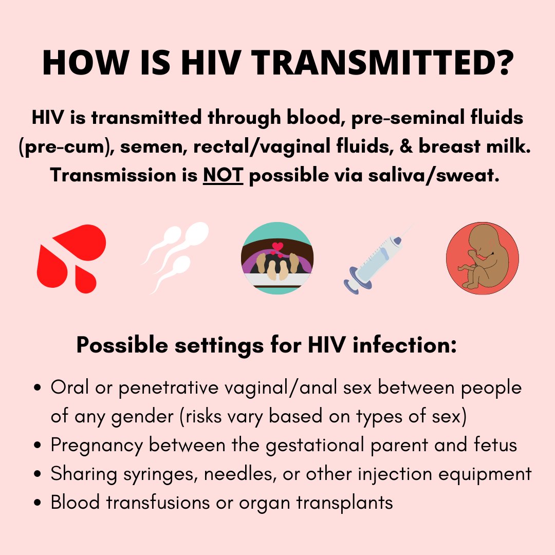 turnnt_study's tweet image. In anticipation of National HIV Testing Day on June 27, the TURNNT team will be sharing information to raise awareness of HIV, PrEP/PEP, and testing. Today, we provide an overview of HIV and an introduction to specific terminology. #HIV101 #TURNNTStudy