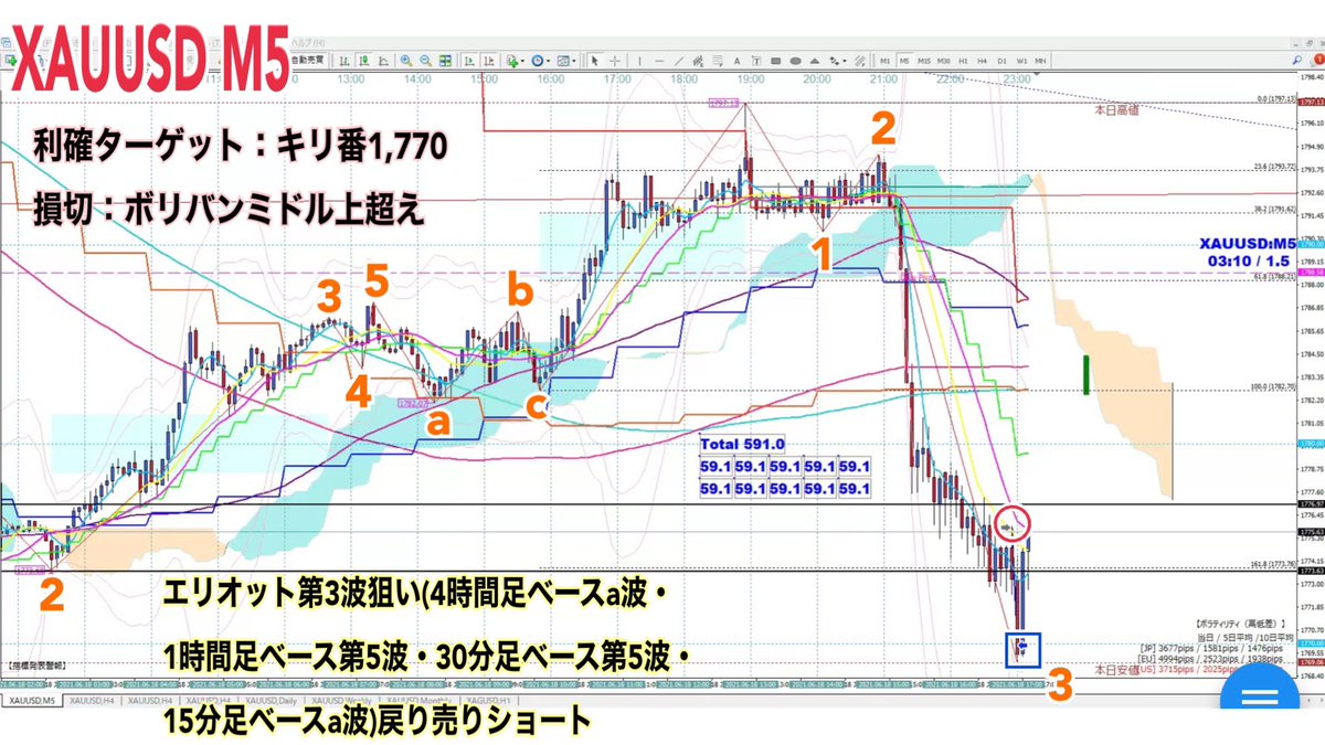 リオン 株 株価に関するリアルタイム情報 2ページ目 ナウティスエコノミー