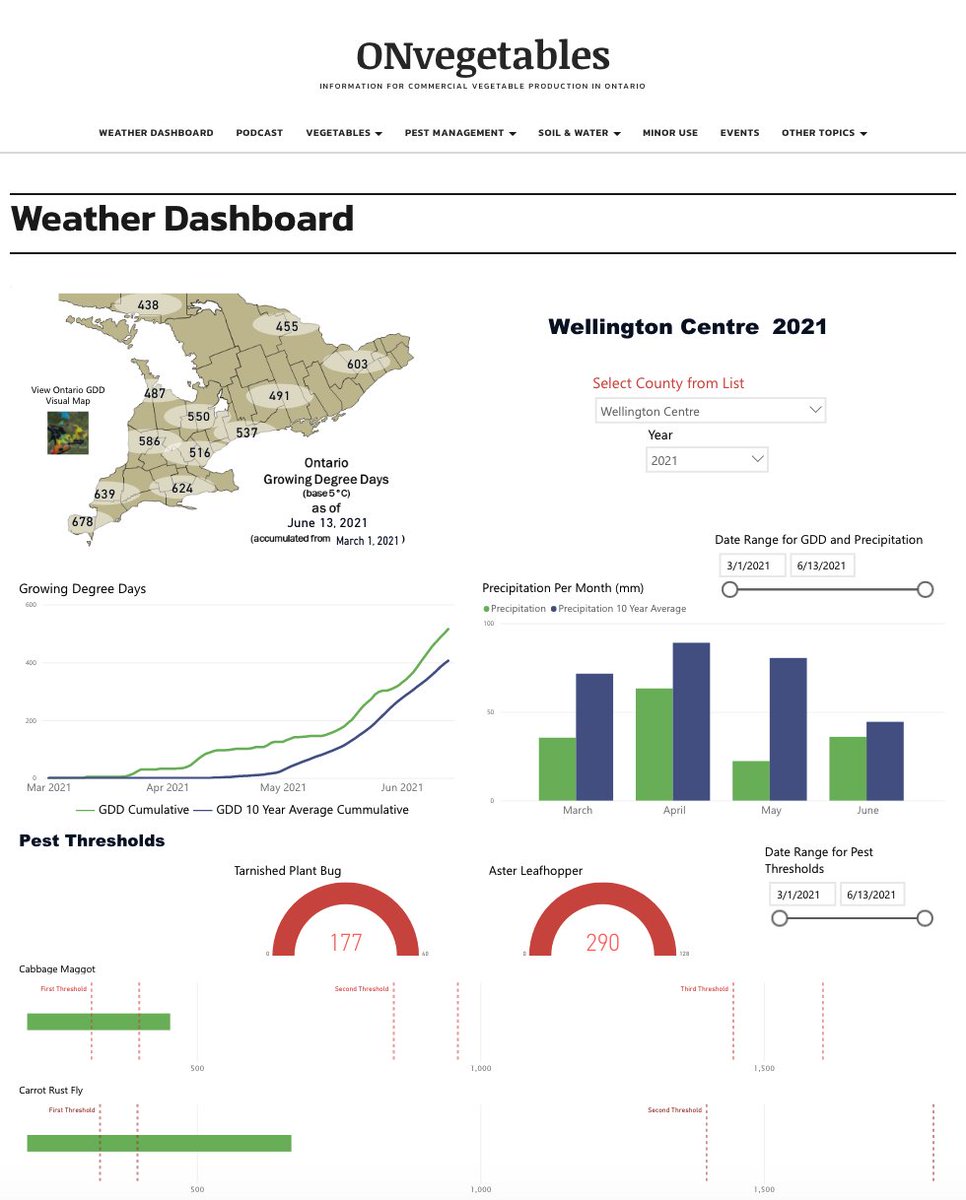 The interactive ONvegetables weather dashboard is live! onvegetables.com/weather-dashbo…