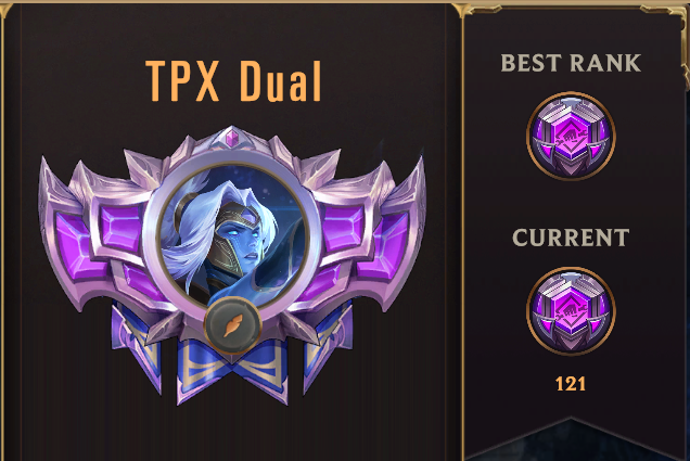 TPX_Dual's tweet image. Finished the LoR Season on EUW Master Rank 121LP (576th on Master Leaderboards) and I will be playing in the Guardians of the Ancient Tournament with 20000$+ prize pool