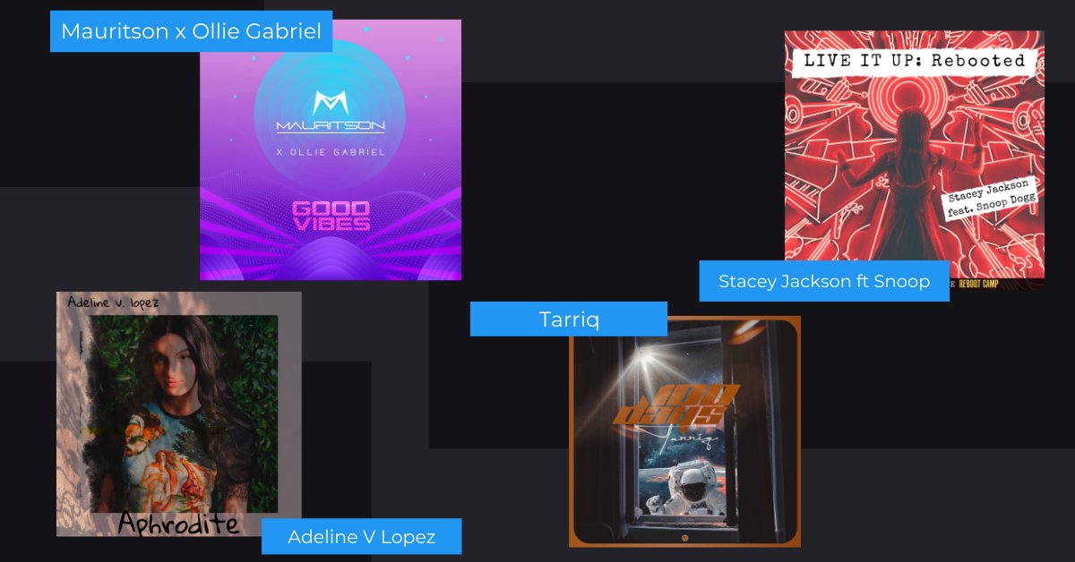 Music_Gateway's tweet photo. What's your #summer playlist looking like? It'll look even better with this week's #ReleasesOfTheWeek π₯
Check out these new #tracks from @Mauritsonmusic @staerox @TarriqMusic and Adeline V Lopez π±
Check out all our artists and their new tracks here: https://t.co/307vYeNBH3 https://t.co/4FHssCNaOx