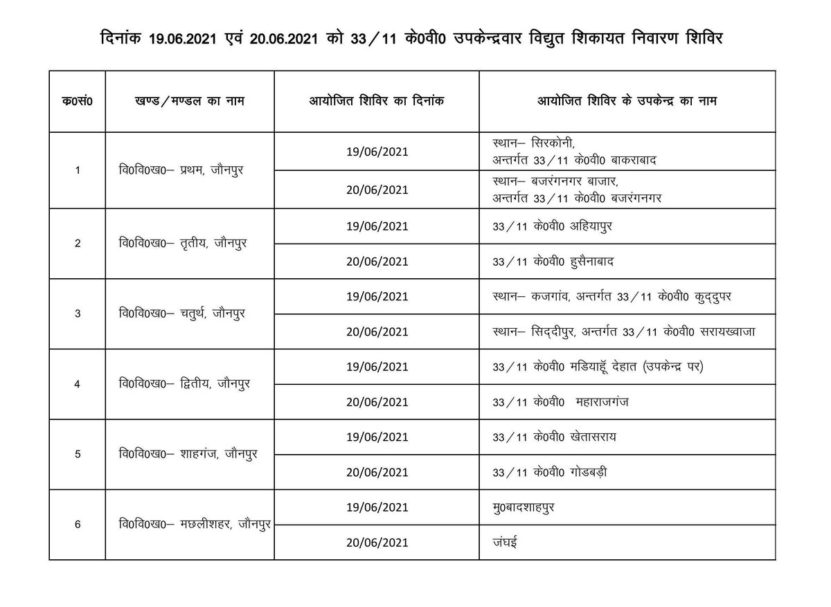 आगामी 19 व 20.06.2021 को जनपद जौनपुर के सभी वि0वि0खण्ड के अन्तर्गत निम्न स्थलों पर विद्युत शिकायत समाधान शिविर का आयोजन किया जायेगा। सम्मानित उपभोक्ताओं से अनुरोध है कि अगर आप की बिजली बिल, मीटर एवं विद्युत सम्बन्धी कोई शिकायत है तो शिविर में अपनी शिकायत का समाधान करा सकते हैं।