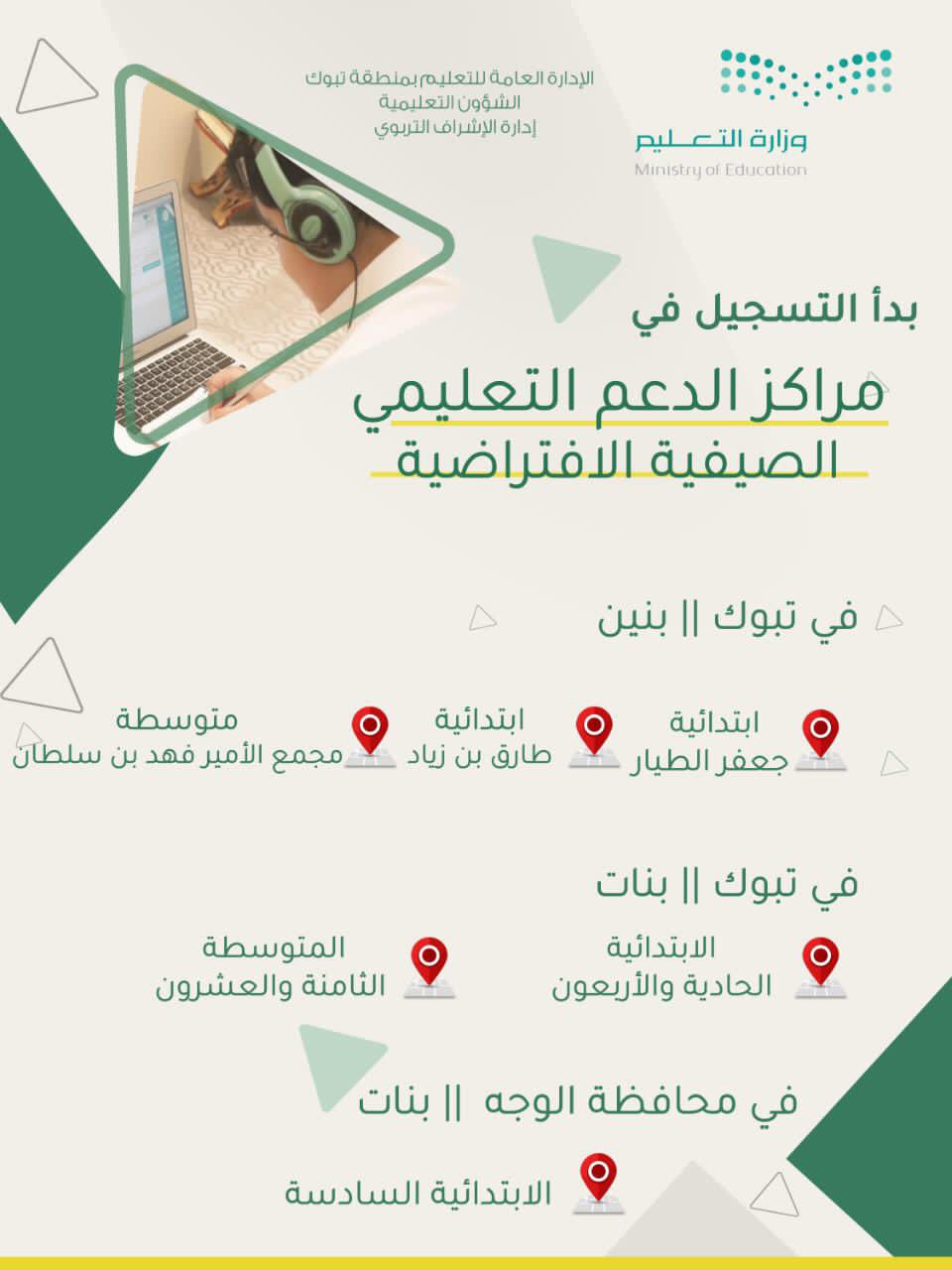 مركز تدريب تبوك Tadreeb Tabuk ট ইট র