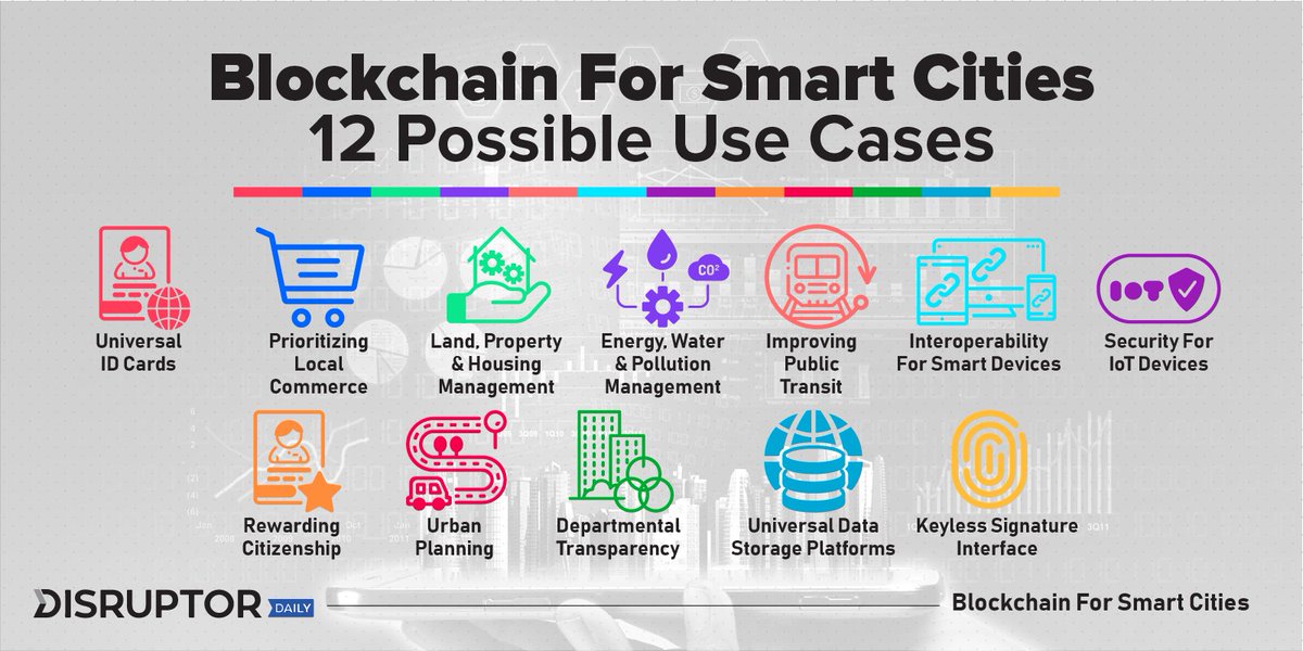 Modals в английском. Fertilizers used on the plot. Anything is possible. Is possible to use a. Модальные глаголы в английском языке таблица.
