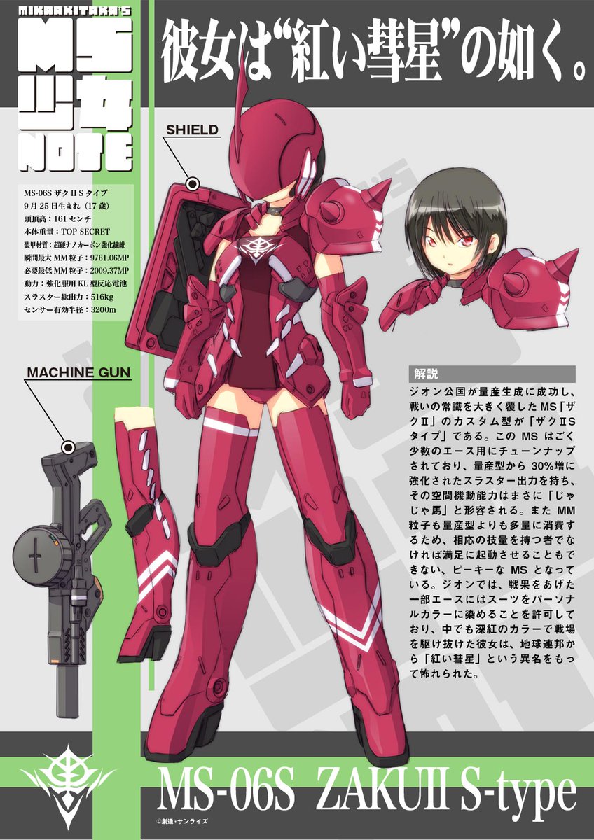 ガンダムインフォ Gundam Info Twitter