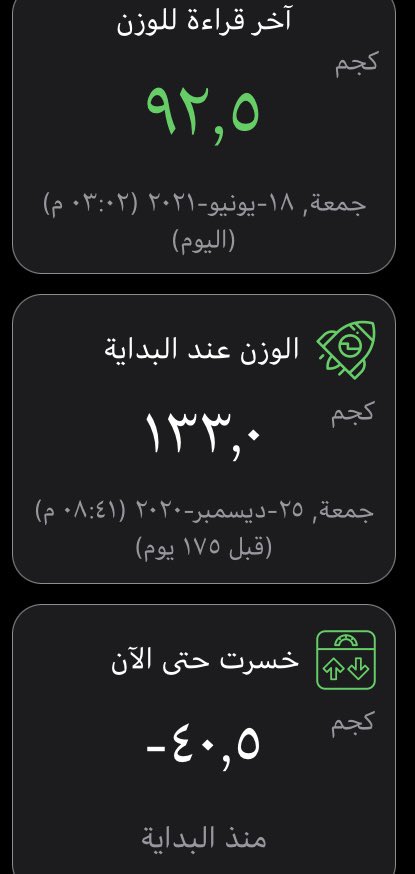 amaalll_255's tweet photo. الفرحه مش سيعاني ي جماعه الحمدلله ياااررررب الحمدلله على نعمه التكميم والحمدلله ان ربي سهلها لي وسويتها رغم انها كانت مجرد حلم بس😭♥️،كملت نزول ٤٠ كيلو ياربي لك الحمد ماشاءالله تبارك الله ♥️♥️♥️♥️♥️♥️ #رابطة__المتكممين https://t.co/dHypmVHhqG