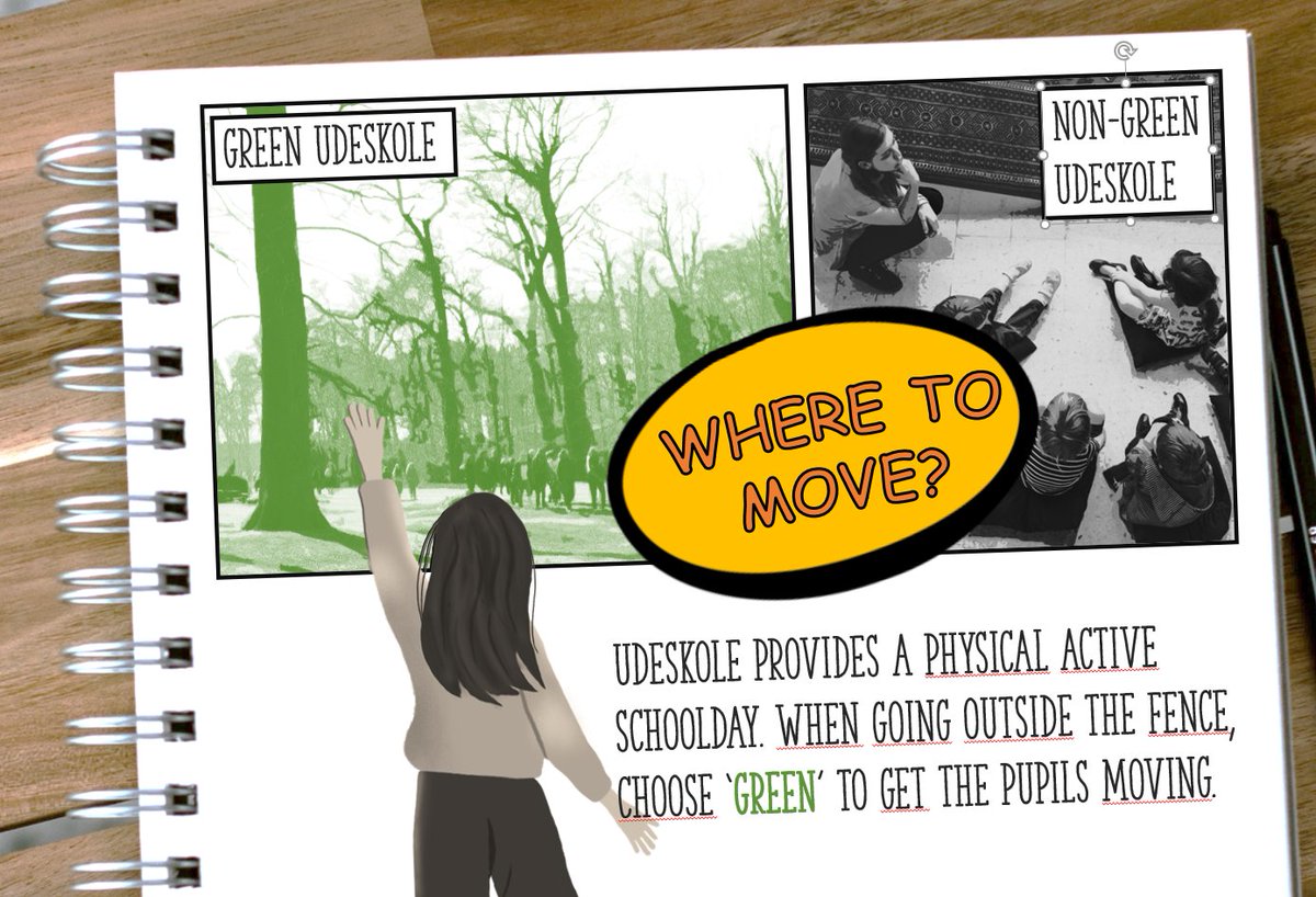 Confirming our expectation 👍 Most physical activity takes place in connection with green space when relocating teaching to places outside the school fence. 
mdpi.com/2227-9067/8/6/…
#outdoorlearning #udeskole #EOtC