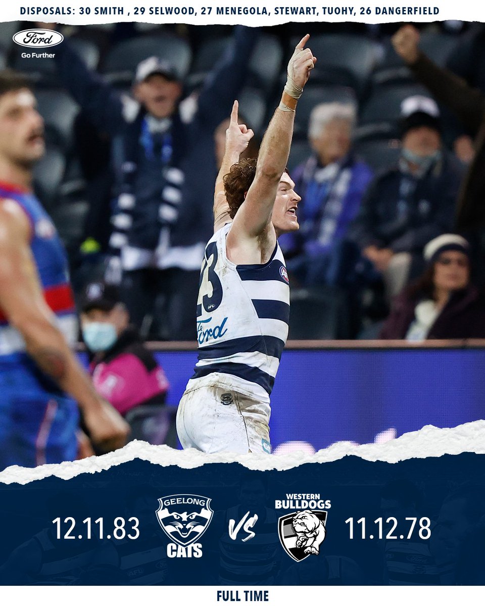 GeelongCats's tweet photo. FT | Rohan after the siren 🚨 Cats win it by a whisker! 

Thanks to @FordAustralia

#AFLCatsDogs #GeelongStrong https://t.co/LqjW8i3qzP
