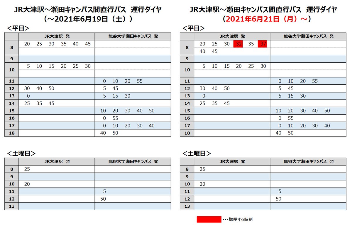 Notitia 龍谷大学 Notitia Ryukoku Twitter Notitia 龍谷大学 Notitia Ryukoku Twitter