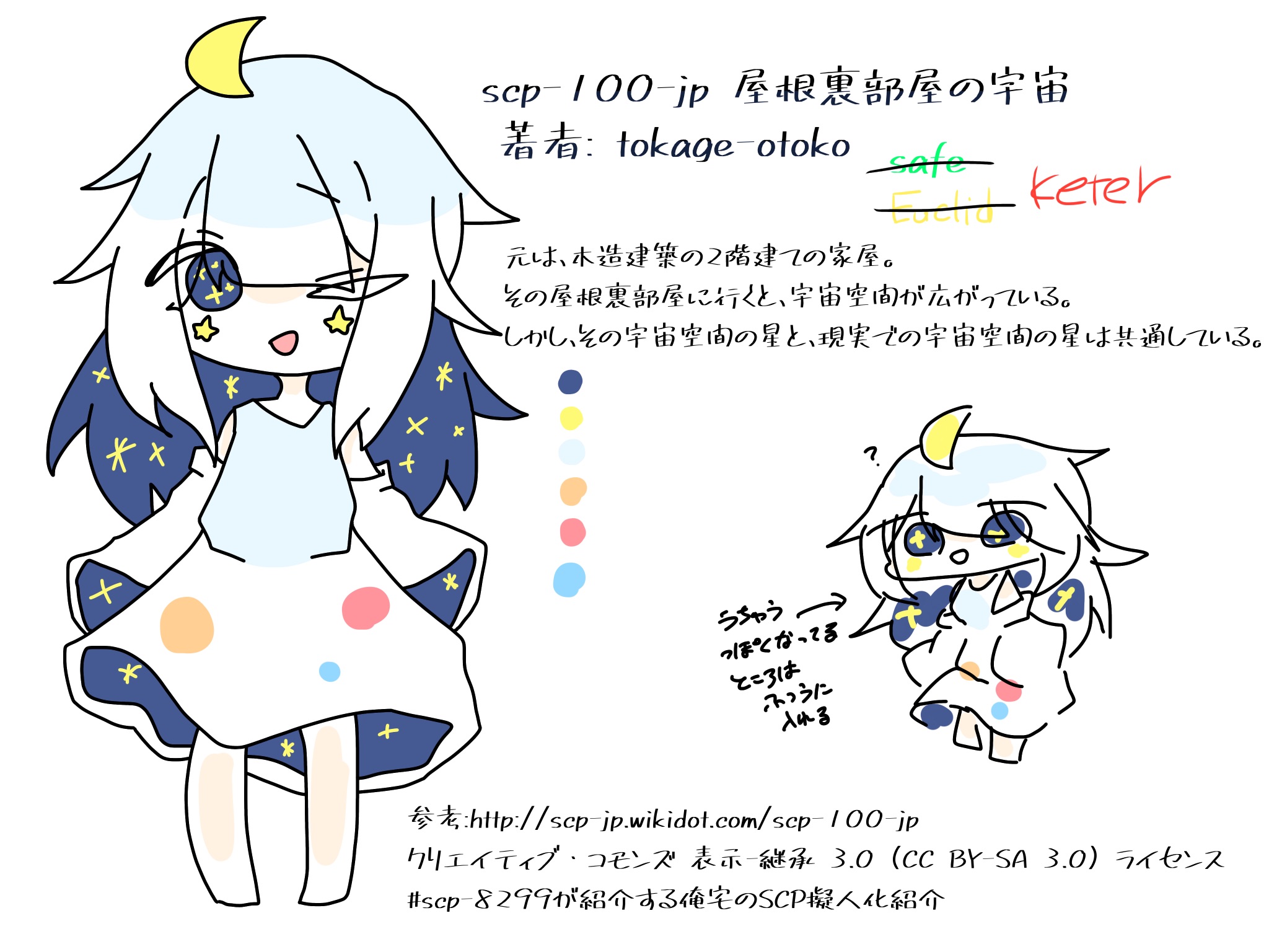 Scp 99 Jp Hatsuyuki Gi Greenkenju 絵柄かっこよくてガチで好きレス 良ければ T Co Dvgsvchfjk Twitter