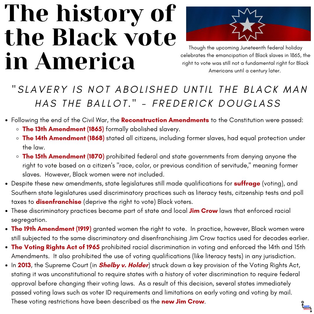 🅺🅽🅾🆆 🆈🅾🆄🆁 🅷🅸🆂🆃🅾🆁🆈: Though the upcoming #Juneteenth federal holiday celebrates the emancipation of Black slaves in 1865, the right to vote was still not a fundamental right for Black Americans until a century later. #Vote #VoterSuppression