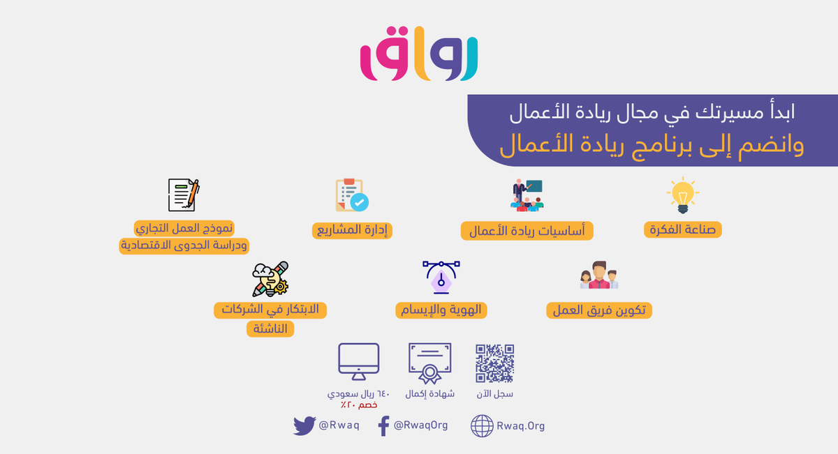 Rwaq's tweet photo. حوّل أفكارك إلى مشاريع ريادية وزِد من احتمالية نجاح مشروعك القائم، برنامج ريادة الأعمال يستهدف رواد أعمال المستقبل بالمعارف والمفاهيم الأساسية في هذا المجال وتأهيلهم للإنطلاقة الميدانية بشكل أقوى وأفضل 👌

سجل الآن: https://t.co/trmctu9cbh https://t.co/u1QhS0D0wo