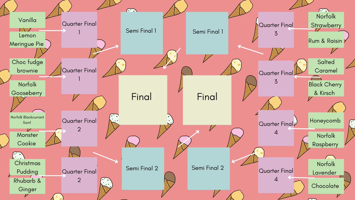 Ronaldo Ices tweet media