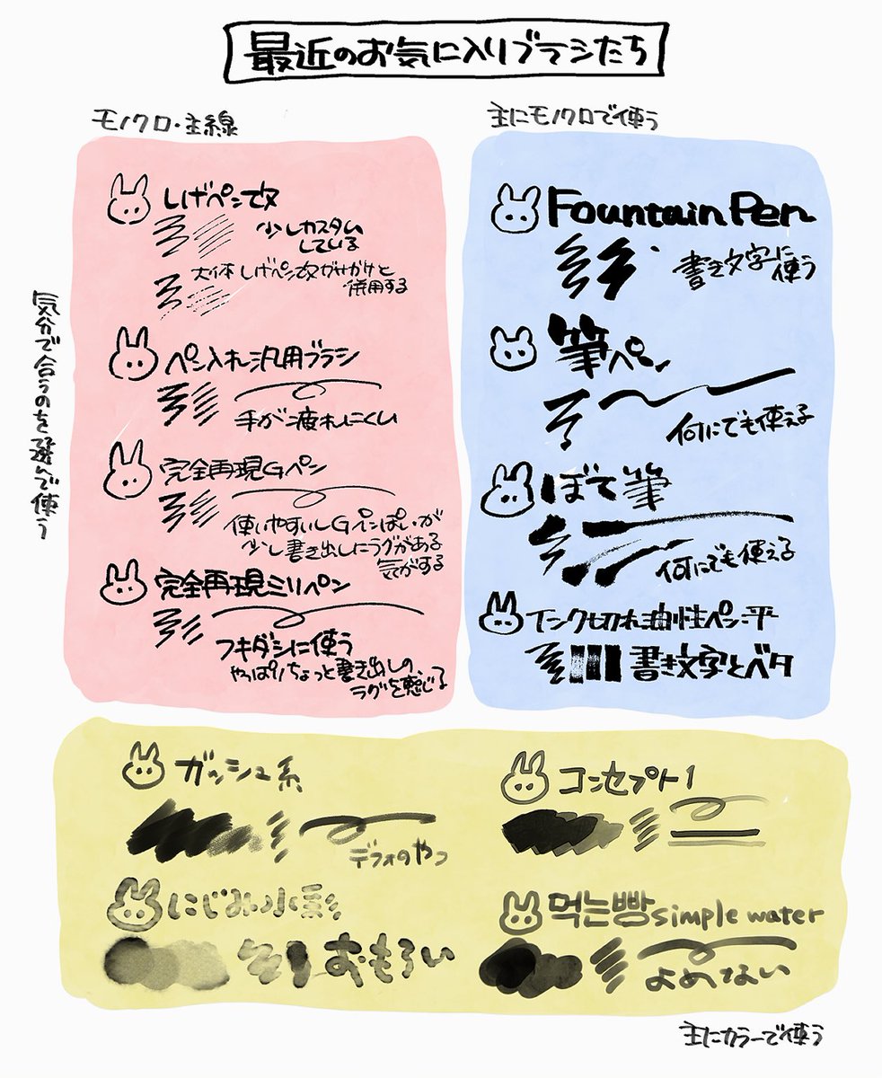 ブラシ クリスタのアプデもあったので丁度面子が変わりました